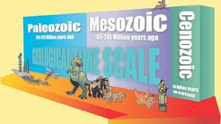 The Geologic Timescale [upl. by Letnoj]