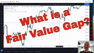 What is a fair value gap in Forex [upl. by Low]