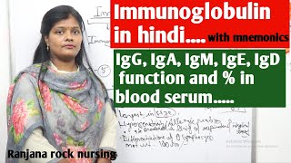 What is types of immunoglobulin in hindi by ranjana  igg iga igm ige igd  इम्युनोग्लोबुलिन [upl. by Adnwahsal289]