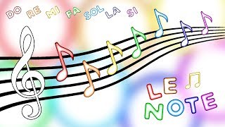 Le note  canzoni per bambini  🎼  SofiaDelBaldo [upl. by Atteloj]