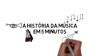 A HISTÓRIA da MÚSICA em 5 minutos versão desenhada [upl. by Gass]