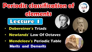 Dobereiners triads Newlands Law of Octaves Mendeleevs Periodic Table  SSC Class 10 [upl. by Kruse138]