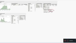 Normal Distribution Normality Test using SAS JMP [upl. by Donn14]