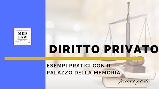 Come memorizzare DIRITTO PRIVATO con il palazzo della memoria [upl. by Ekoorb807]