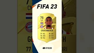 Ryan Gravenberch  FIFA Evolution FIFA 20  EAFC 24 [upl. by Shue]