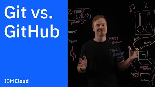 Git vs GitHub Whats the difference [upl. by Chrisse]